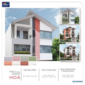 GIẢI TOẢ NỖI BĂN KHOĂN CHỌN MÀU SƠN CỦA GIA CHỦ MỆNH HOẢ